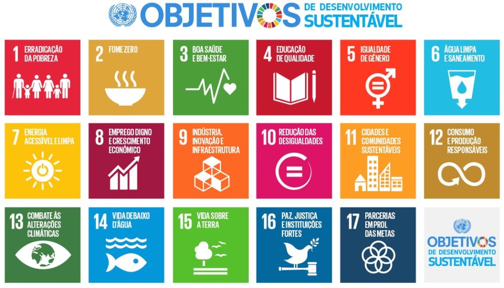 albenes-objetivos-agenda-2030-da-ONU.jpg