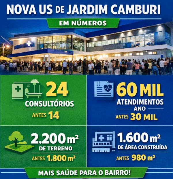 unid-de-saude-jc-card.jpg
