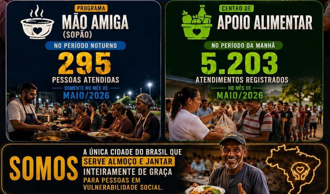 combate à fome