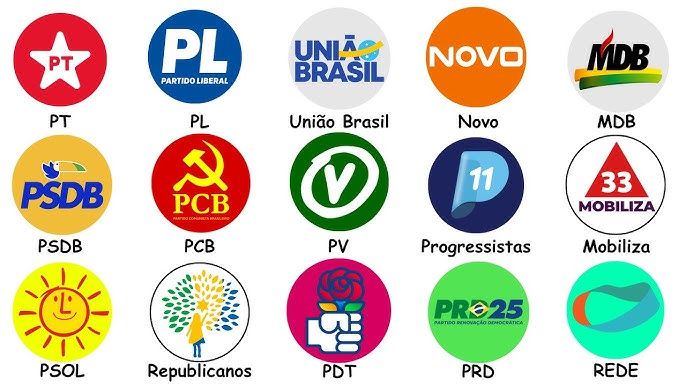 partidos-siglas-fundao.jpg