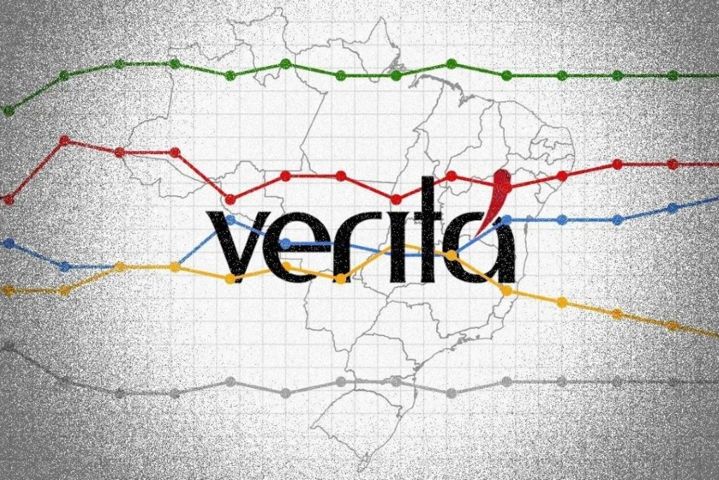 (TRE) derruba duas pesquisas do Veritá