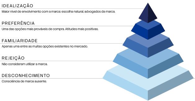 30-ANOS-ebook-TROIANO-Imagens-16.jpg19 de outubro de 2026